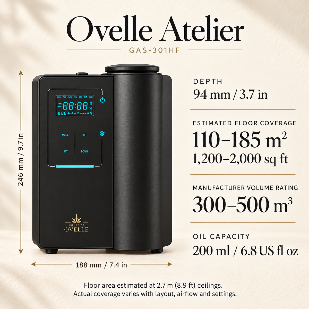 Ovelle Atelier: W188 x D94 x H246 mm, 7.4 x 3.7 x 9.7 inches. Estimated coverage 110–185 m² / 1,200–2,000 sq ft at 2.7 m ceilings; manufacturer rating 300–500 m³.