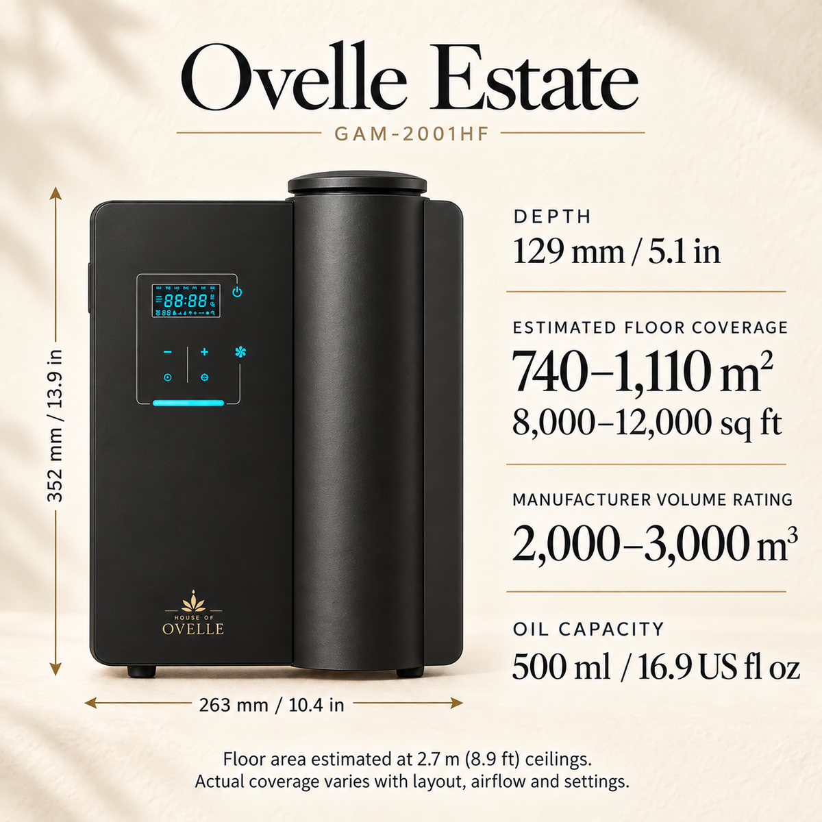 Ovelle Estate: W263 x D129 x H352 mm, 10.4 x 5.1 x 13.9 inches. Estimated coverage 740–1,110 m² / 8,000–12,000 sq ft at 2.7 m ceilings; manufacturer rating 2,000–3,000 m³.